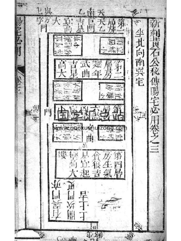 风水古籍《阳宅必用》267页PDF电子书-封面易学