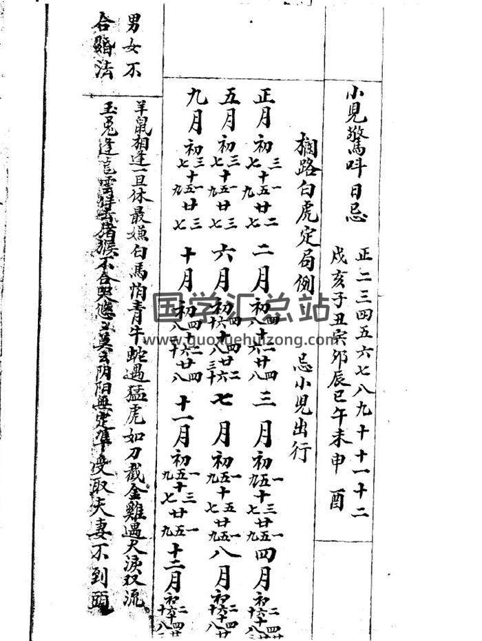 择日古籍《小儿惊呌日忌》52页(双页版)PDF电子书 百度网盘分享-封面择日