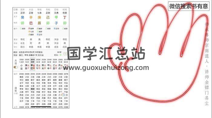 易尘老师 4月份最新课程《金镖门刑穿论六亲细则》23集命理学视频 百度网盘分享-封面命理学