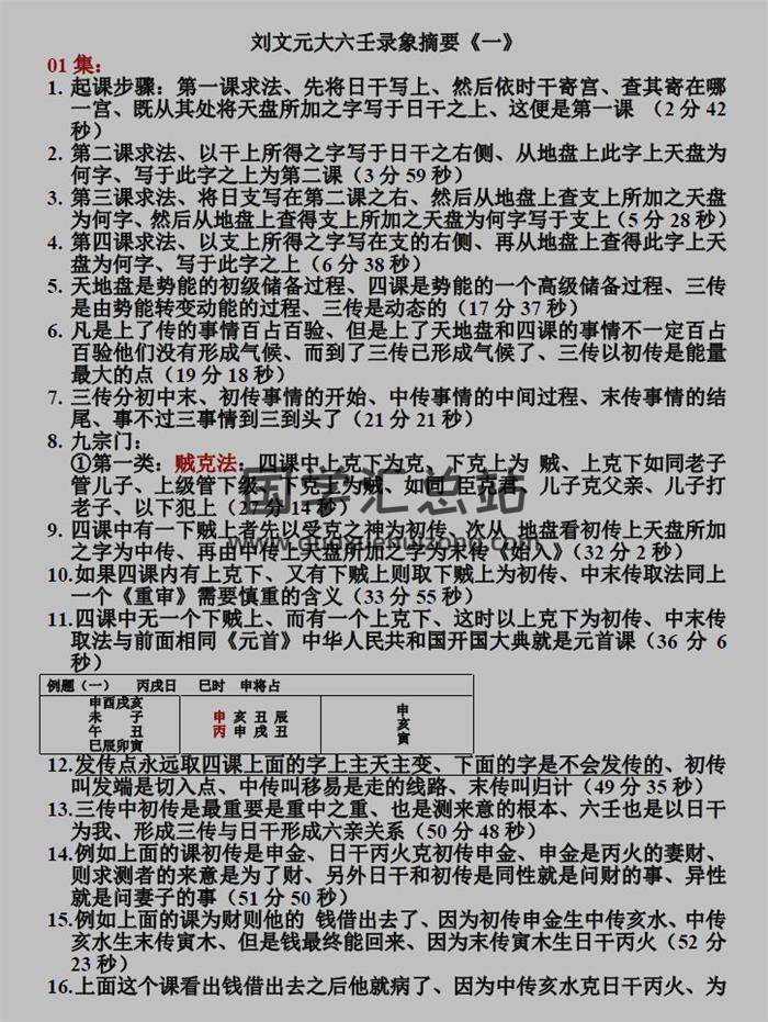 刘文元 绝密《大六壬录象记录》上下册word版-封面六壬