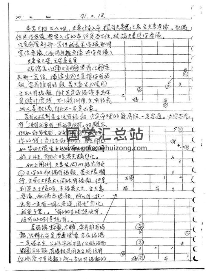 郑穆德《钦天四化职业班讲义》4册PDF电子书-封面易学