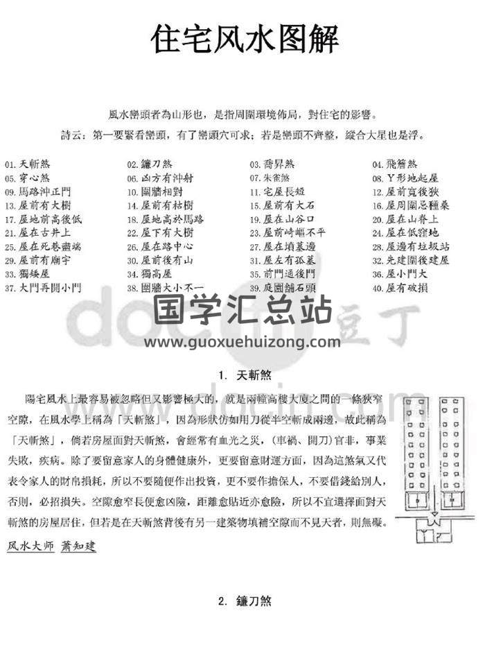 《阳宅风水 超级图解》49页PDF电子书 百度网盘分享-封面易学