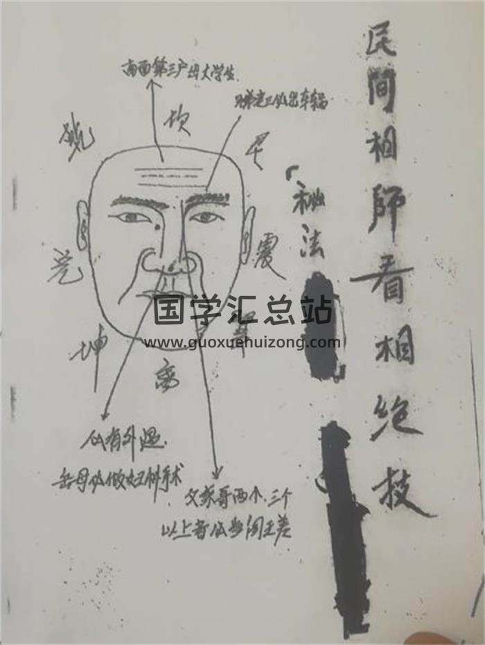《民间相师相面绝技》149页PDF电子书 百度网盘分享-封面易学