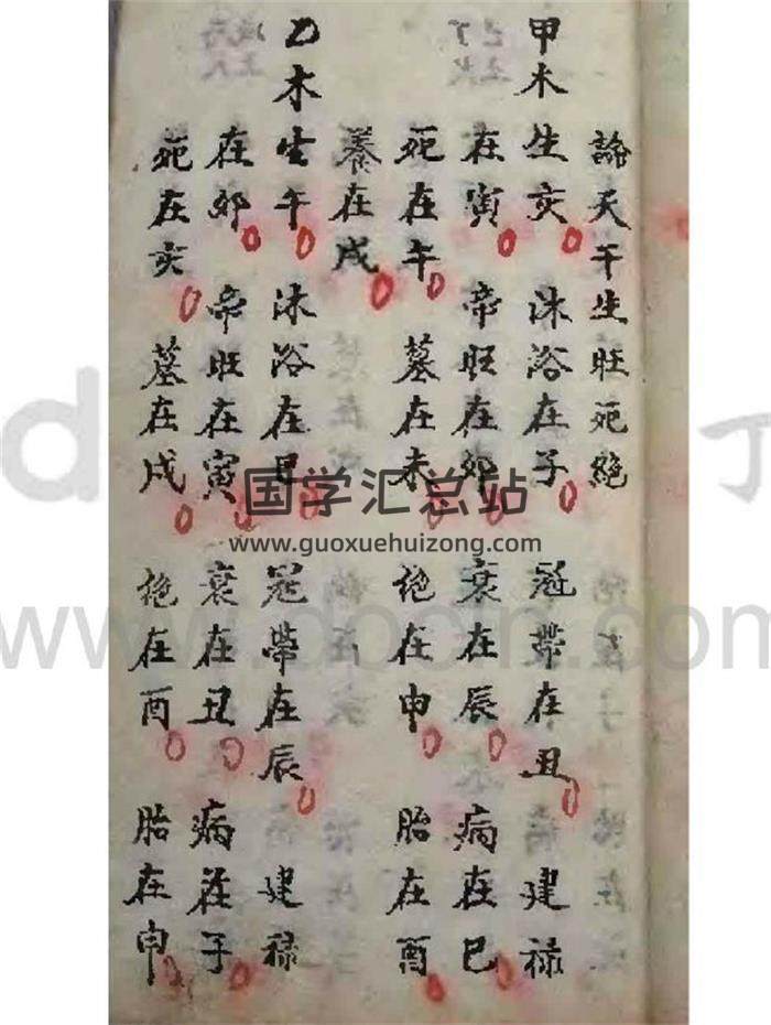 《八字批命要法口诀》古本100页PDF电子书 百度网盘分享-封面命理学
