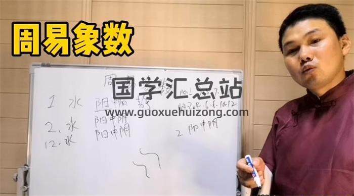 司羽先生《周易象数函授班中级班资料》共70集周易象数视频 百度网盘分享-封面易学