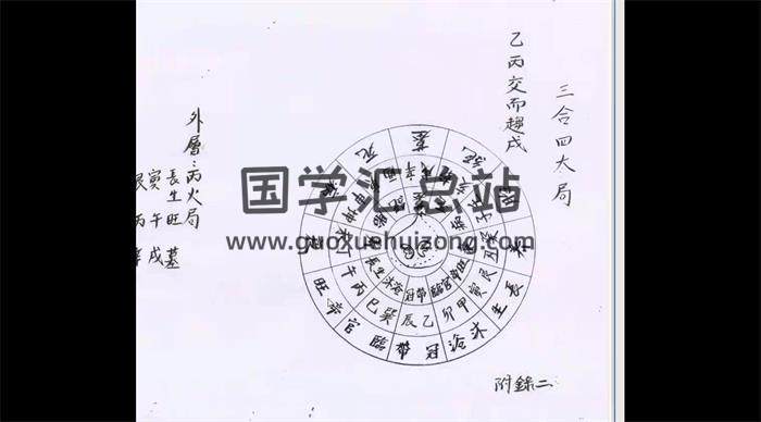《杨公祠秘传分金之胎骨线法》3集视频+3份文档 百度网盘分享-封面易学