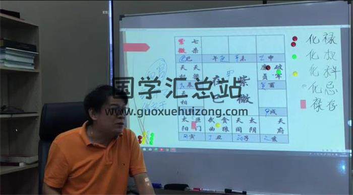 大梦《紫微斗数》34集视频+文档 百度网盘分享-封面易学
