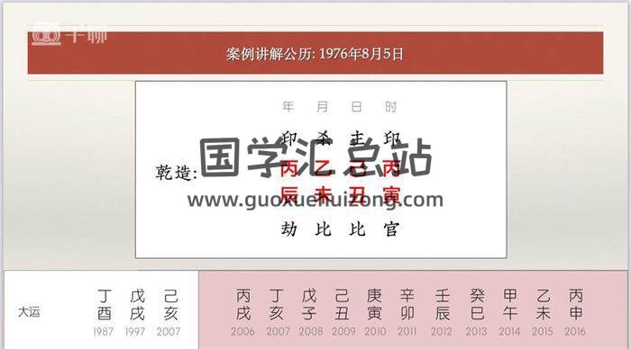 《八字训练营》209集八字视频 百度网盘分享-封面四柱八字