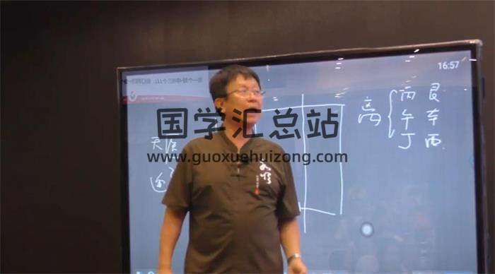 王晓竹《八宅风水大成高级班》19集风水视频 百度网盘分享-封面易学