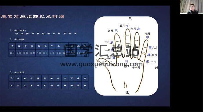 亦行老师《子平实战课》48集子平命理视频 百度网盘分享-封面命理学