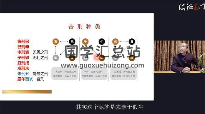 张勇《海派奇门》20集奇门遁甲视频 百度网盘分享-封面奇门遁甲
