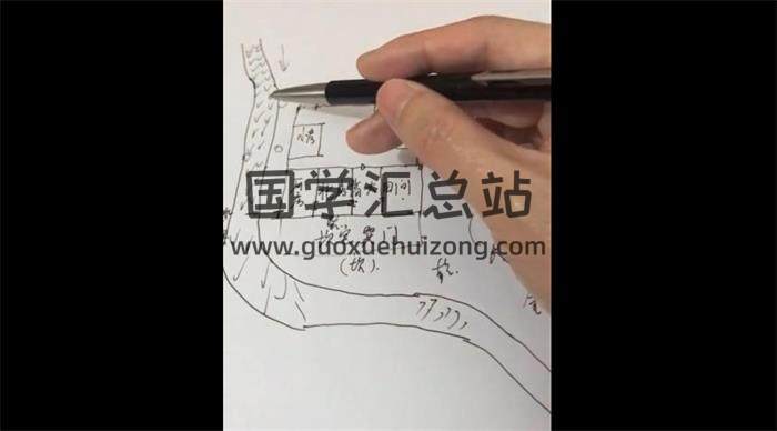 《阳宅风水实战案例集锦（实战篇）》36集风水视频 百度网盘分享-封面易学