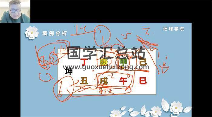 还珠学堂《八字内部班三套》42集八字视频 百度网盘分享-封面四柱八字