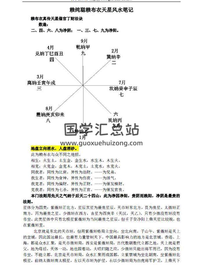 赖纯聪 赖布衣《天星风水笔记》151页(双页版)PDF电子书 百度网盘分享-封面易学