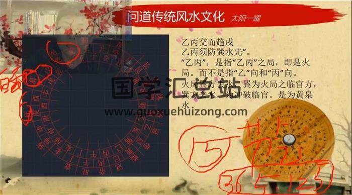 太阳一耀《问道传统堪舆100例》41集风水视频-封面易学