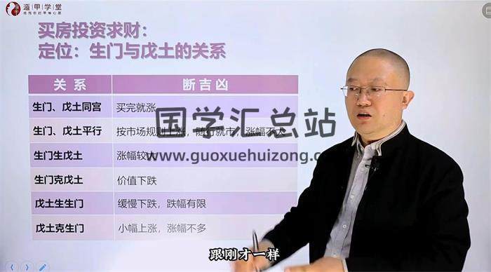 遁甲学堂《遁甲堂主 奇门课》16集奇门遁甲视频 百度网盘分享-封面奇门遁甲