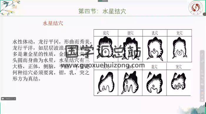 曾勇《天星地理学新视频》全集135集风水视频 百度网盘分享-封面易学