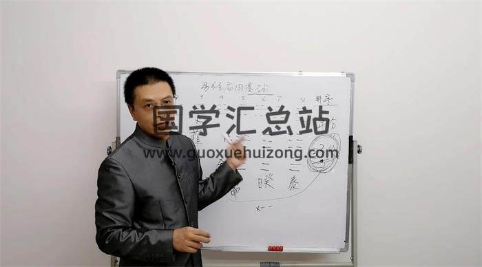 黄森权《易眼看健康 》6集易学视频 百度网盘分享-封面易学