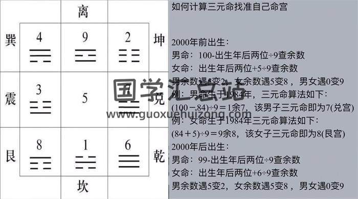 金镖门 易星老师《风水断六亲》17集风水视频 百度网盘分享-封面易学