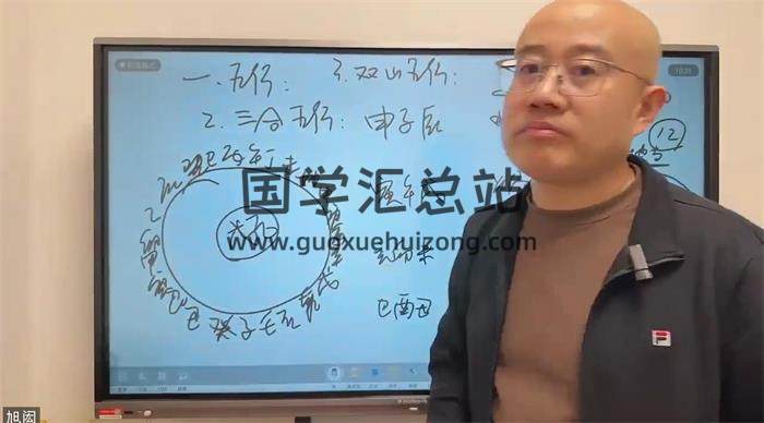 旭闳《地理五诀三合风水》70集风水视频-封面易学