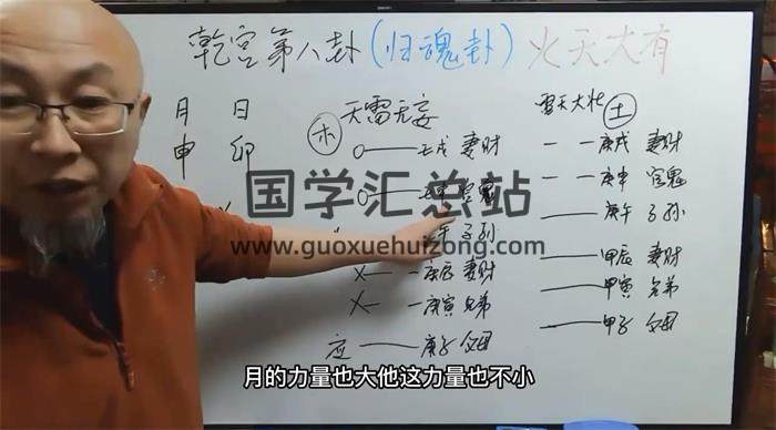 三诚老师《六爻64卦》64集六爻视频-封面六爻