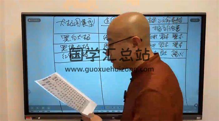 旭闳《弟子班风水化解》2集风水视频-封面易学