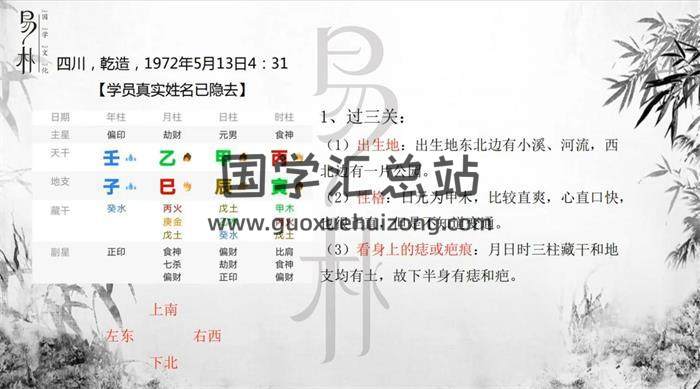《八字全流程分析案例》18集八字命理视频-封面命理学
