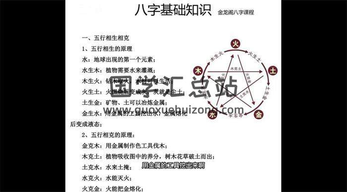 《金龙阁四柱八字课程班》24集八字视频-封面四柱八字