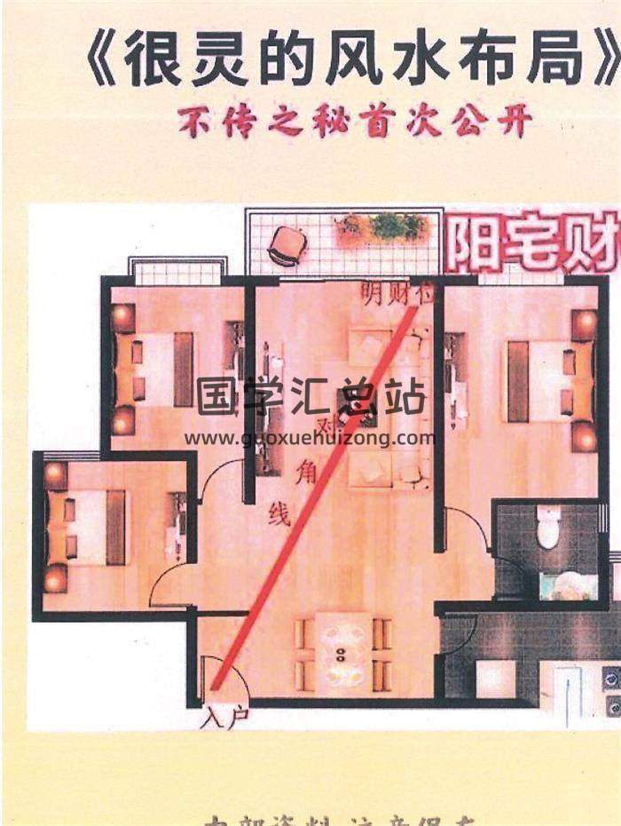 《很灵的风水布局》124页页PDF电子书 百度网盘分享-封面易学