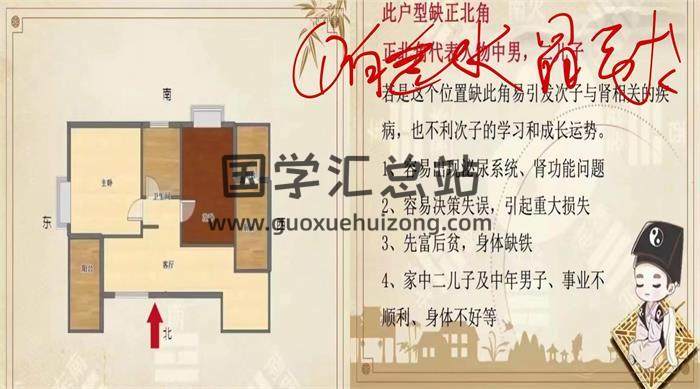 金镖门 易星老师《宫位缺失》10风水视频-封面易学