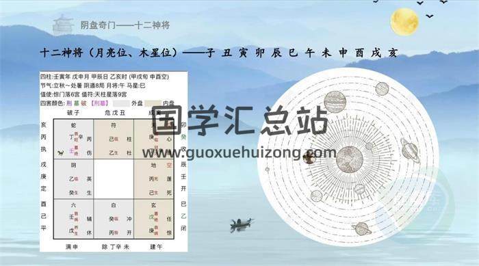《阴盘奇门穿壬》14集奇门遁甲视频-封面奇门遁甲