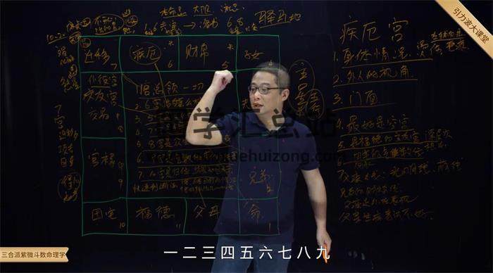 引力波大课堂 方易简老师《三合派紫微斗数命理学初级课程》64集紫微斗数视频-封面易学