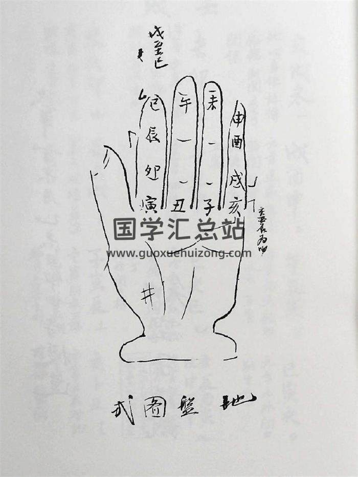 清代 知空子著《六壬捷步》影印版117页(双页版)PDF电子书 百度网盘分享-封面六壬
