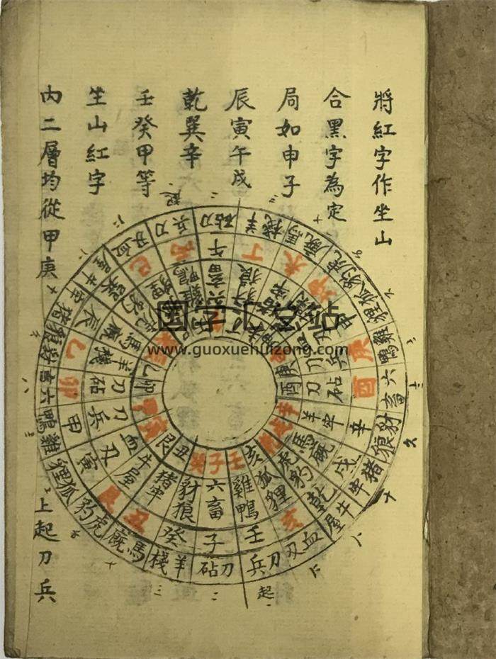 风水堪舆古籍《开山地理秘窍》141页(双页版)PDF电子书-封面易学