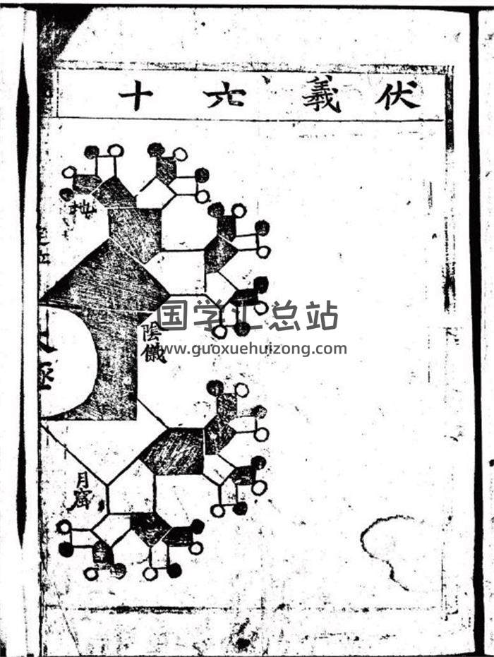 赵希闵《管通八解》130页(双页版)PDF电子书-封面易学