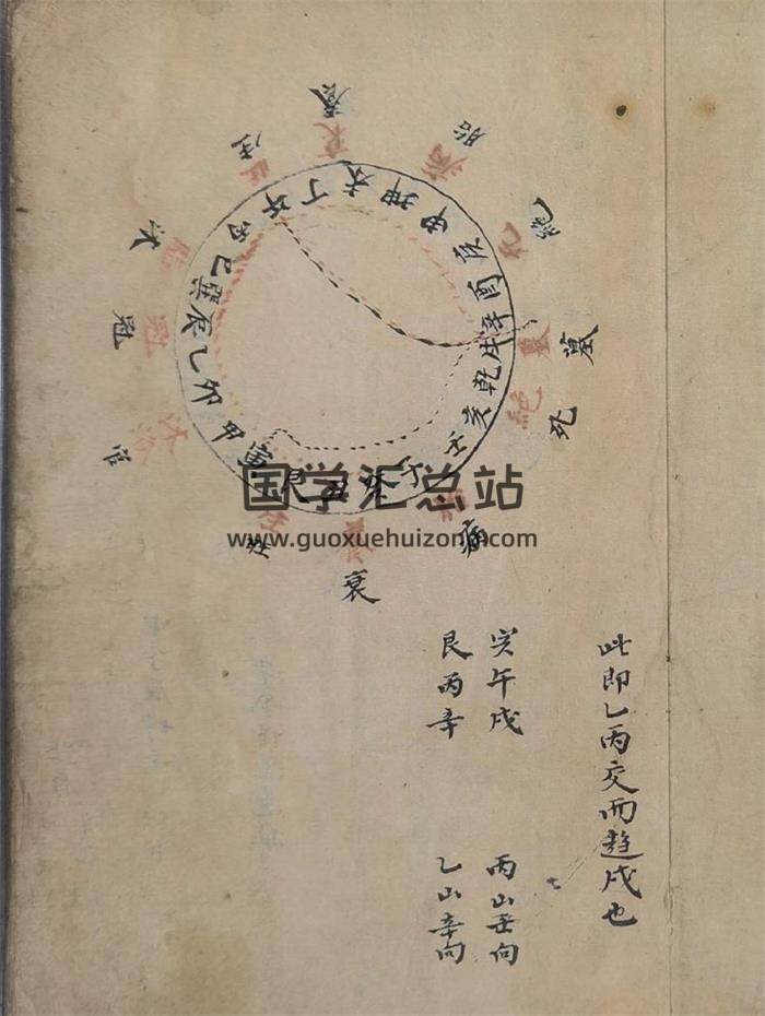 风水古籍《二十四山三元总断》60页(双页版)PDF电子书-封面易学