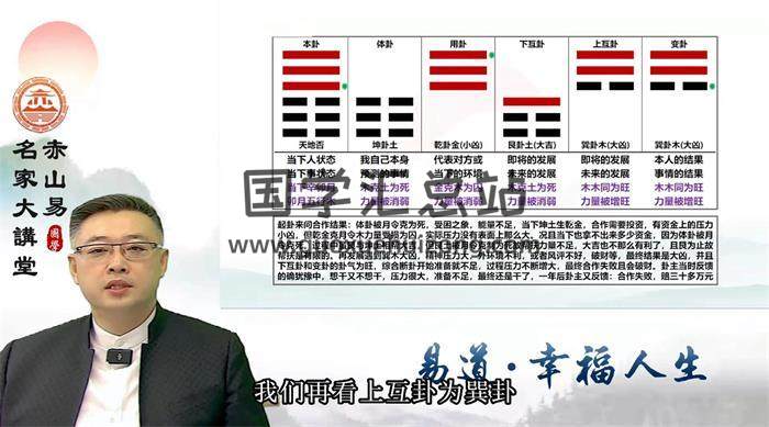 弘易《梅花易数》14集视频-封面梅花易数