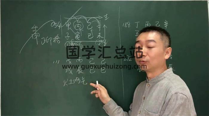 彭心融《命理学进阶》46集命理视频-封面命理学