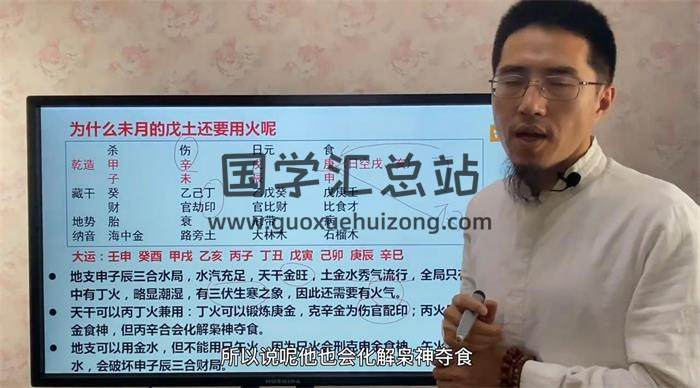 王炳森《八字哪里分析精选集八》39集八字视频-封面命理学