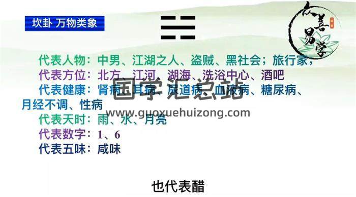 孔老师《易经基础》43集易经视频-封面易学