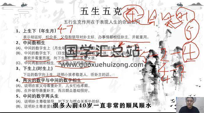 高益恆《數字神斷千年古技實戰課》18集術數學視頻-封面易學