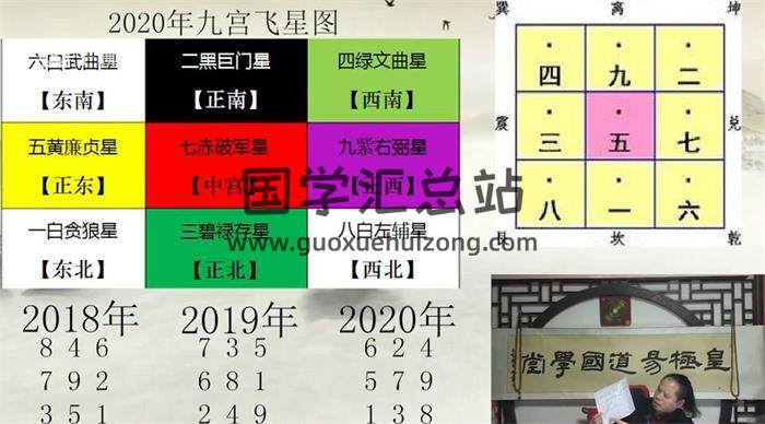 皇极易道《九星风水》17集风水视频-封面风水