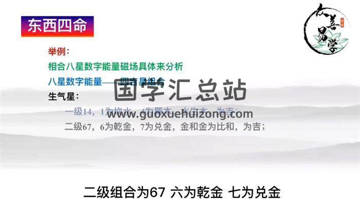 孔老師《八星數字能量》26集術數學視頻-封面術數學