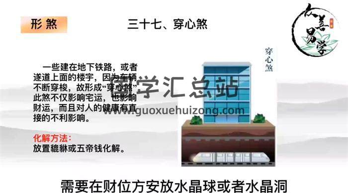 孔老师《金锁玉关》25集风水视频-封面风水