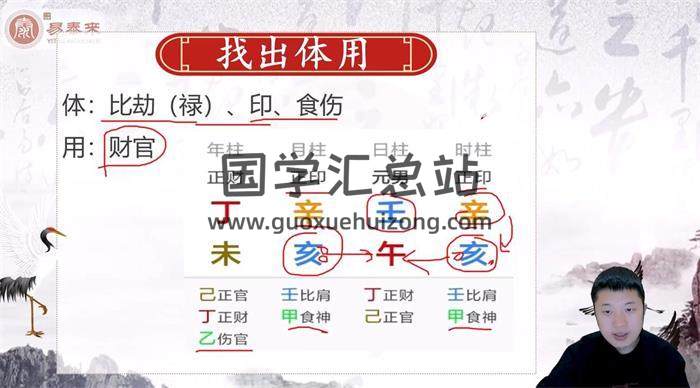 李雲龍《八字命理高階課》22集八字命理視頻-封面命理學