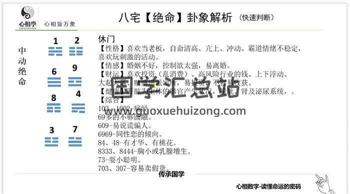 刘丰硕《易数乾坤》62集易学视频-封面易学相关