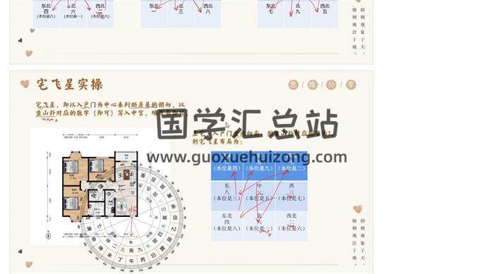 秦老师《客厅风水赋能实战课》24集风水视频-封面风水