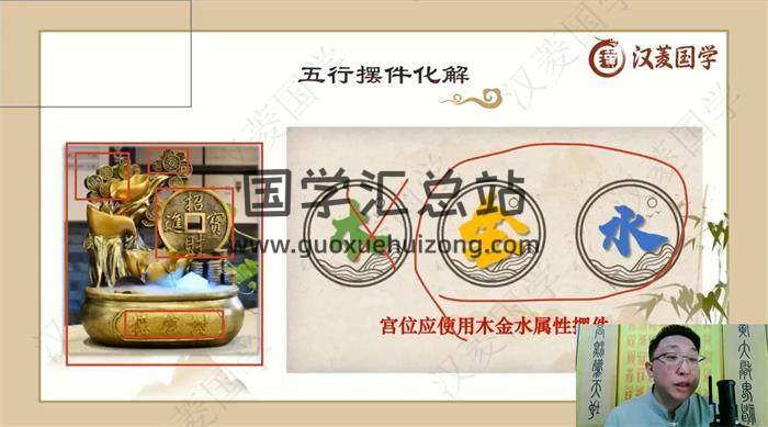 三明老师《玄天风水传承班》25集风水视频-封面风水