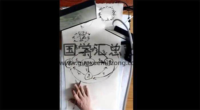 守真《断易天机》37集视频-封面易学相关