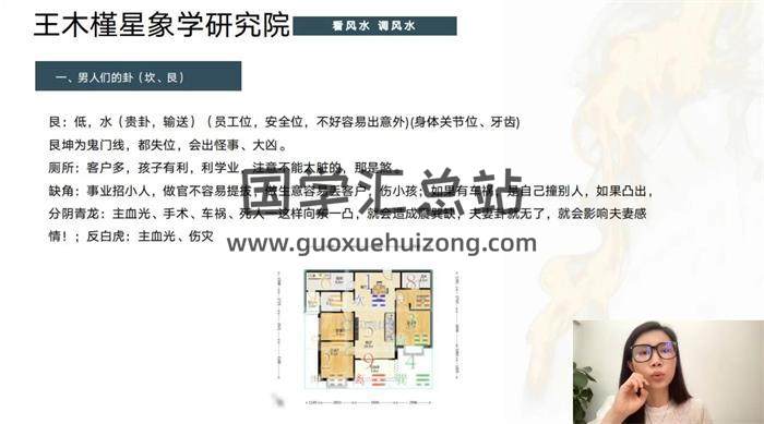 王木槿《形法风水课程A班2301期》35集风水视频-封面风水